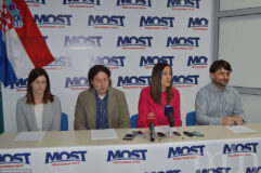 Most Nezavisnih lista