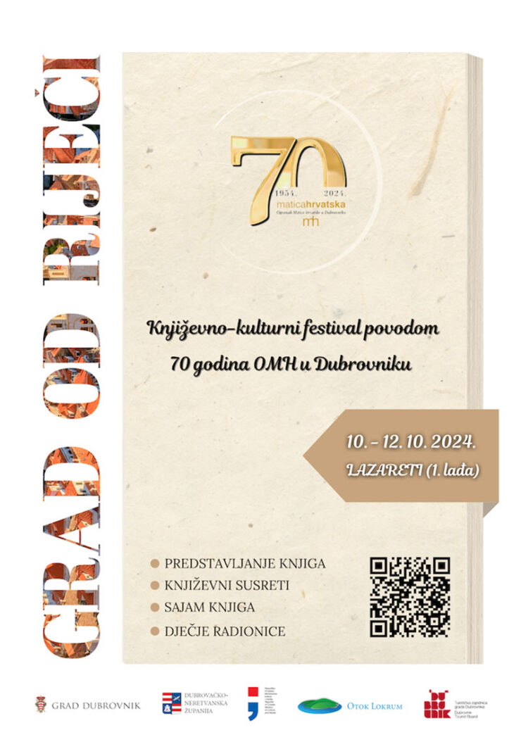 Grad od riječi plakat