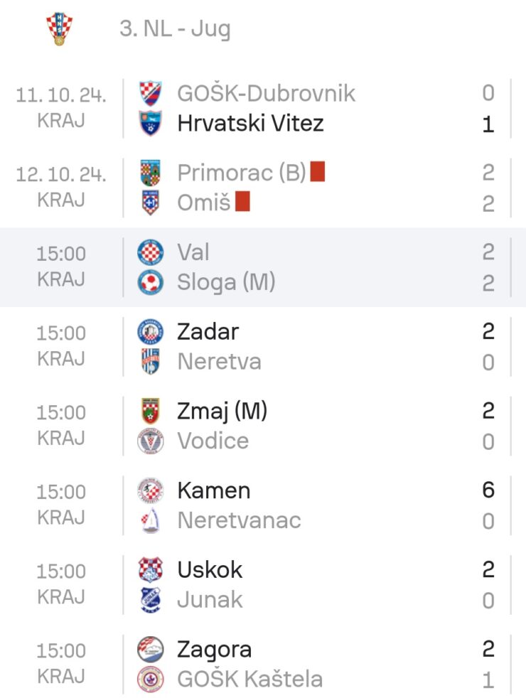 Rezultati 8. kola 3. NL Jug Rezultati 8. kola 3. NL Jug
