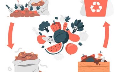 skupljanje biootpada