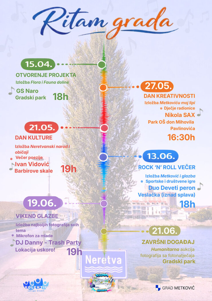 D IMAGES Desk Ritam Grada plakat