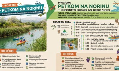 Petkom na Norinu