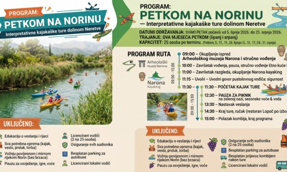 Petkom na Norinu