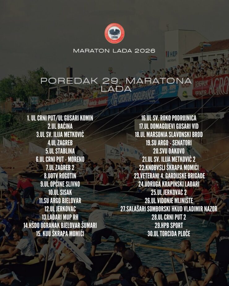 Službeni poredak 29. Maratona lađa
