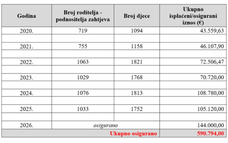 Slika1 768x484